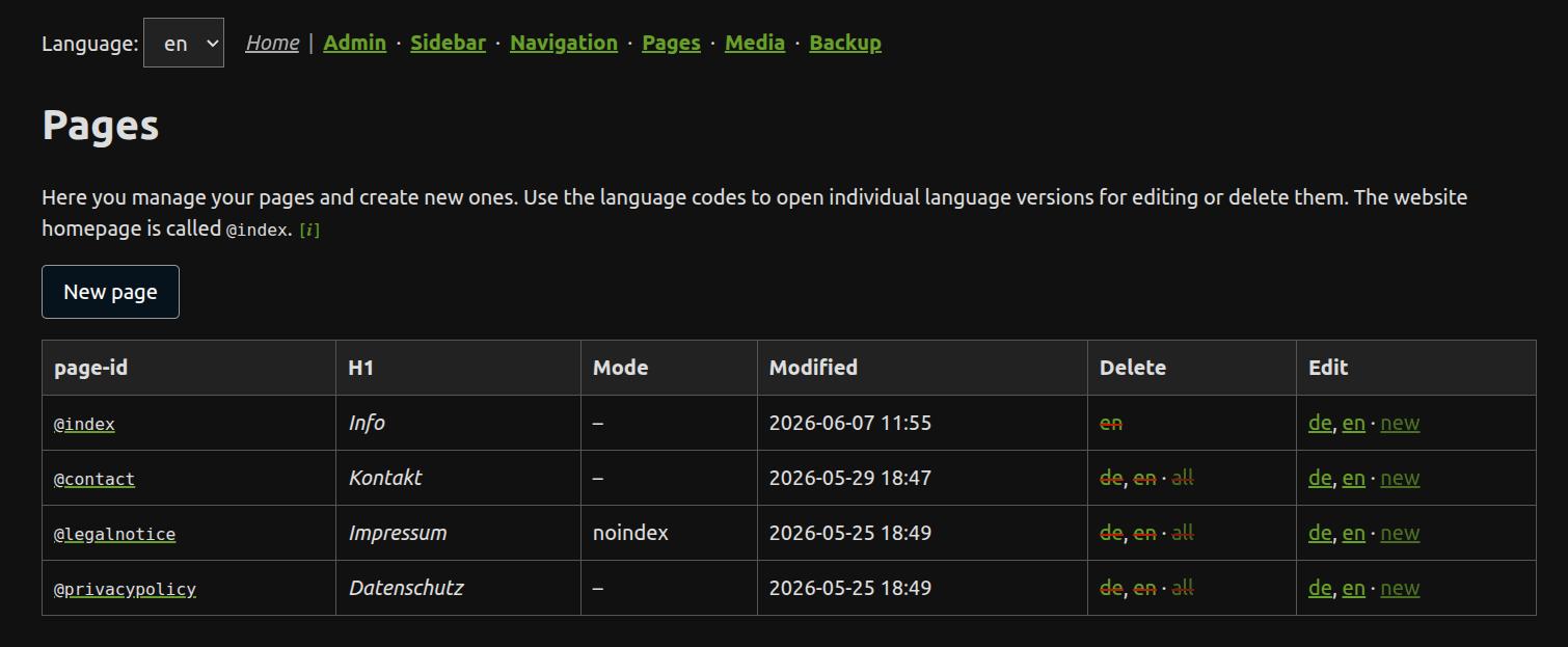 Pages overview screenshot